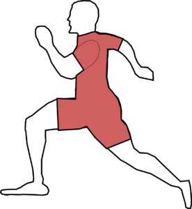 measuring glycolytic capacity